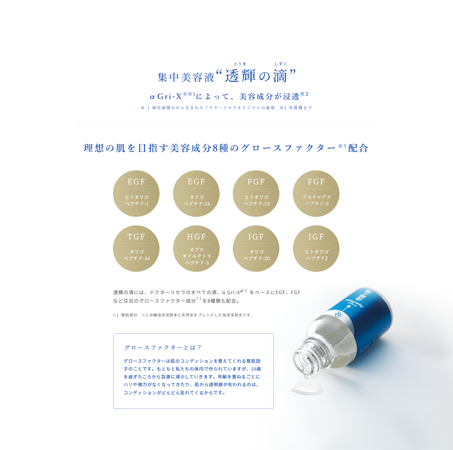 集中美容液“透輝の滴”理想の肌を目指す有用成分8種のグロースファクター配合