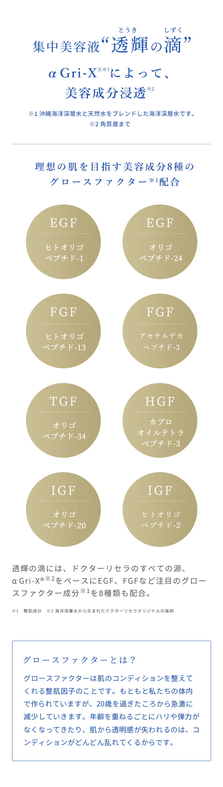 理想の肌を目指す有用成分8種のグロースファクター配合