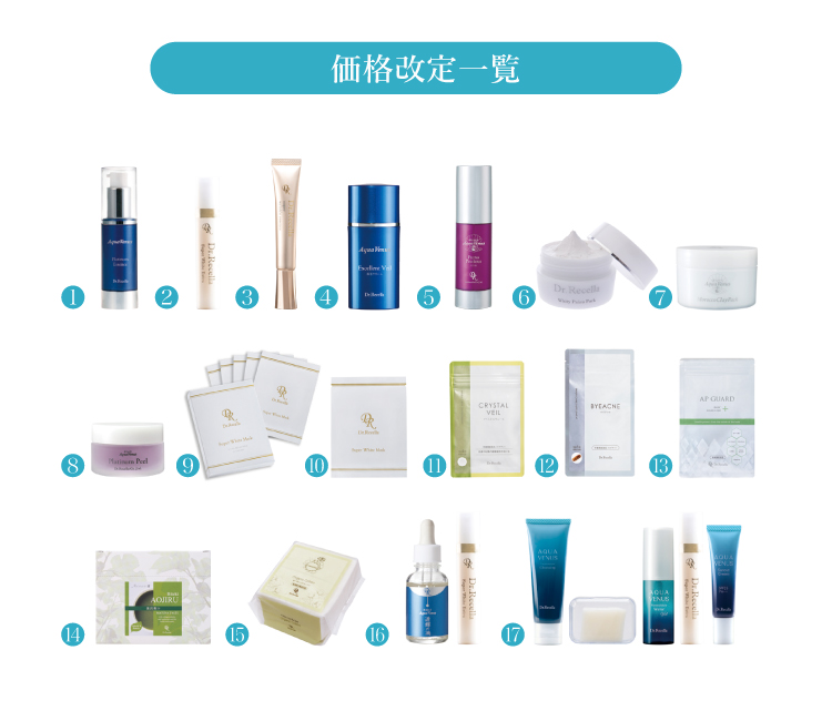 一部製品のリニューアルについて