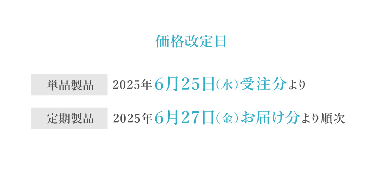 価格改定日